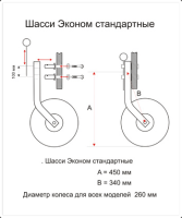 Колеса транцевые быстросъемные "Эконом" фото